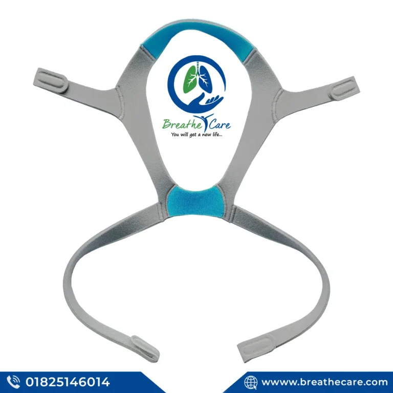 AirFit F20 Head Gear Price