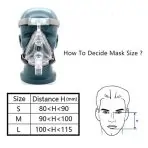 BMC F2 Full Face Mask With Headgear - Image 4