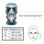 BMC F2 Full Face Mask With Headgear - Image 5