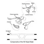 BMC N4 Nasal Mask - Image 4