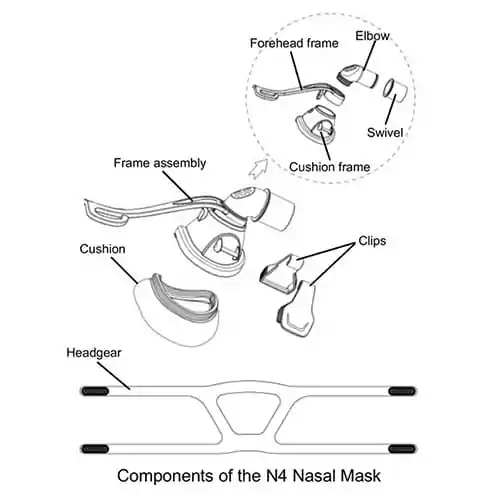 BMC N4 Nasal Mask - Image 4