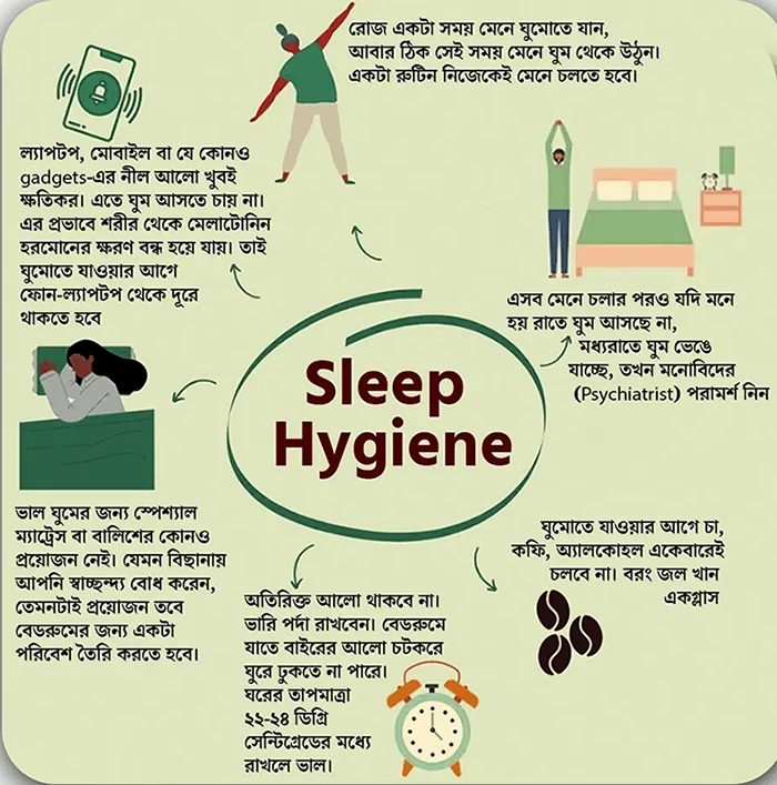 নির্দিষ্ট-ঘুমের-রুটিন-মেনে-চলা